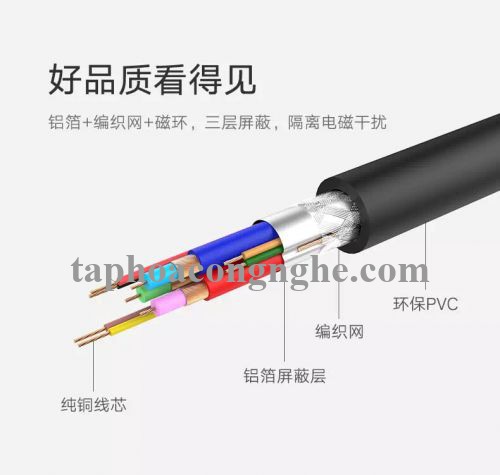 Ugreen 11615 3M màu Đen Cáp tín hiệu nối dài VGA đầu mạ vàng VG103 30011615